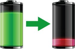Solar battery lifespan