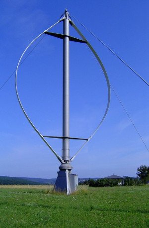 Vertical Axis Wind Turbines