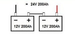How to connect batteries in series and parallel