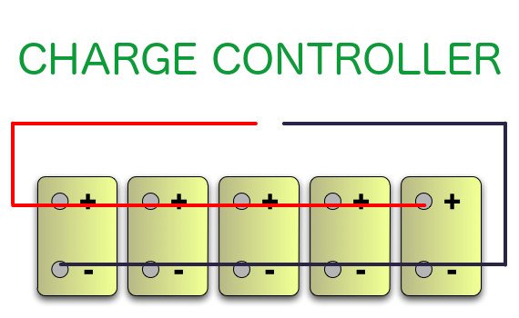 Charge Controller