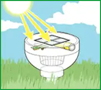 Lighting Pole Protection