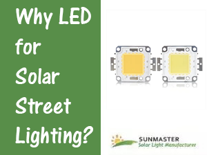 LED-and-lighting Solar Lights Blog